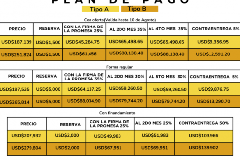 Plan-de-pago-Playa-chiquita-592x444-1